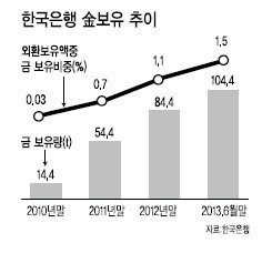 한국은행.jpg