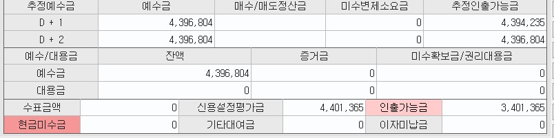 0701 예수금.jpg