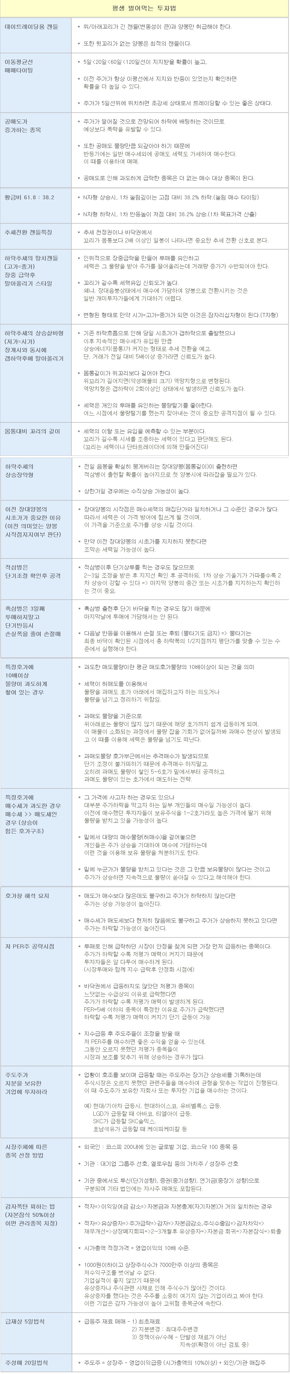 비법.jpg